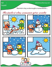 Olayları Sıralama Çalışmaları